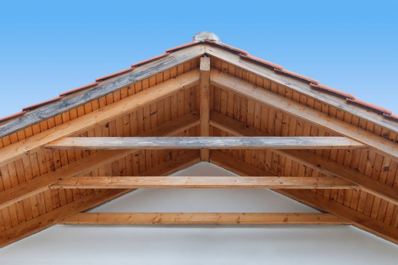Gable Roof Framing