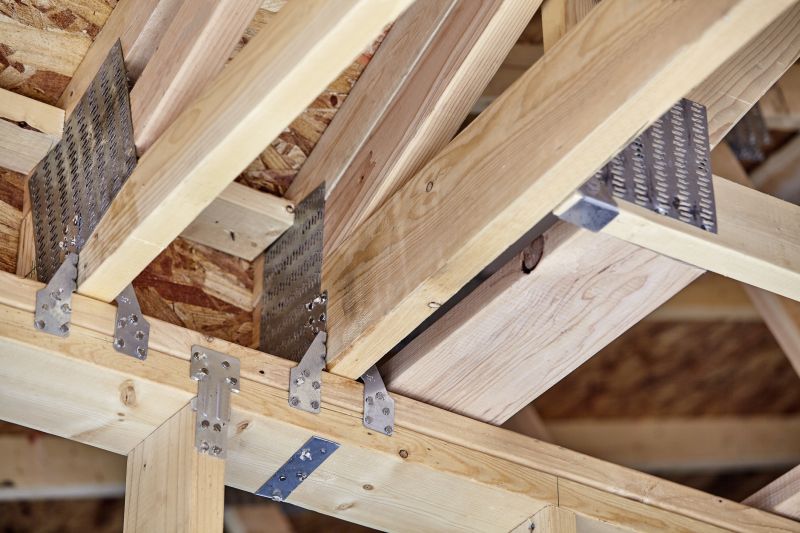 Joist Installation